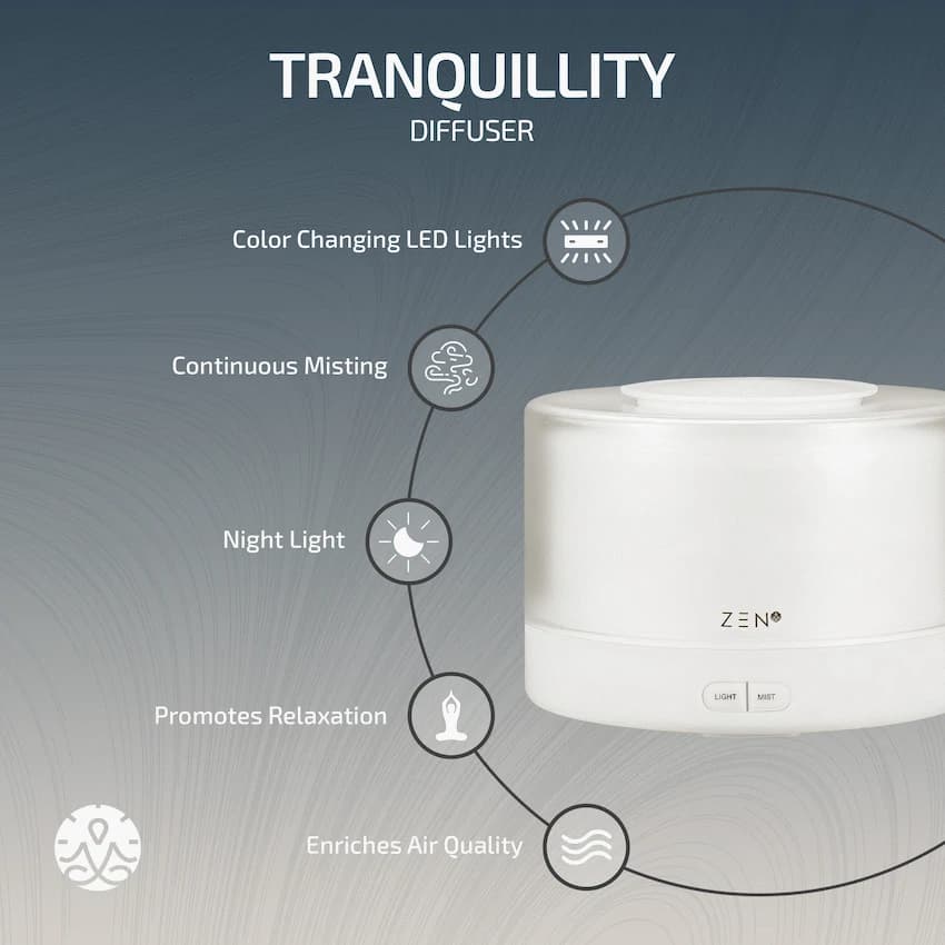 Zen Tranquillity Diffuser