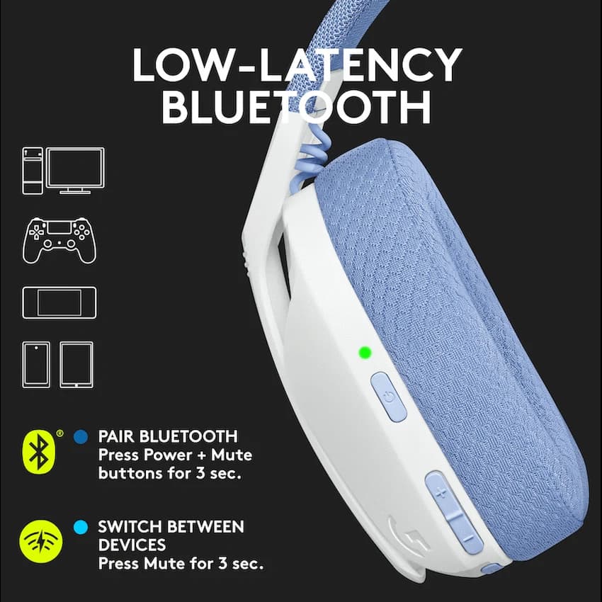 Logitech(R) G435 LIGHTSPEED Wireless Gaming Headset - White