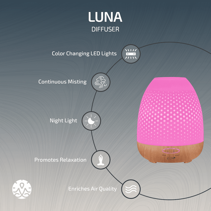 Zen Lunar Diffuser - White