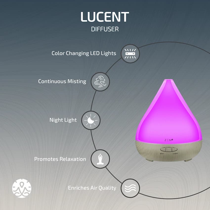 Zen Lucent Diffuser - Grey