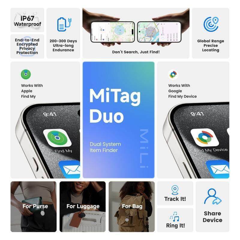 MiLi MiTag Duo