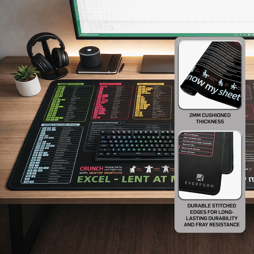 Everfurn Excel Hot Keys Large Desk Mat