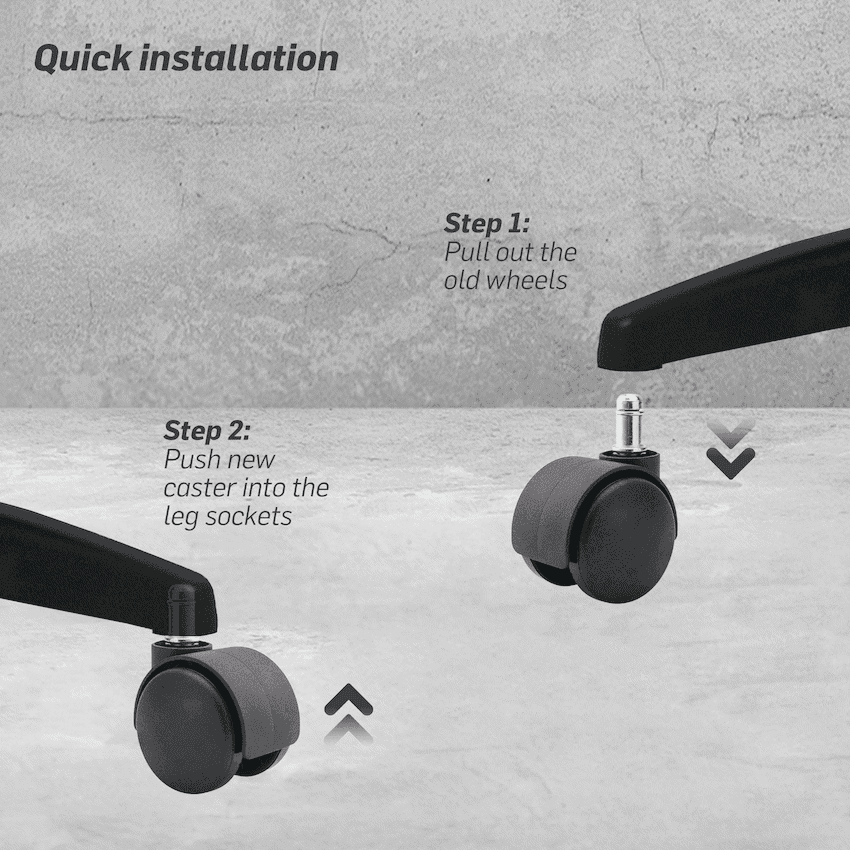 Everfurn Stealth Caster Wheel - 5 Pack