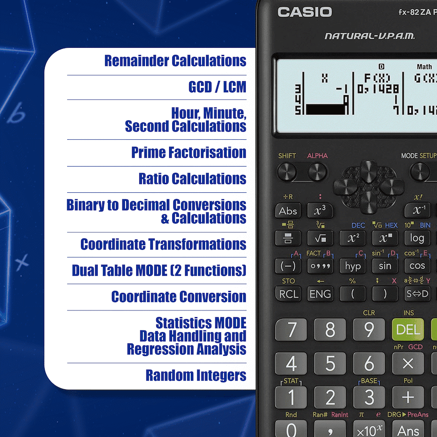 Casio FX-82 ZA Plus II Calculator